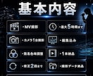 MVを撮影から編集まで一貫して制作します MV制作70本以上の経験を活かし、撮影から編集まで対応します イメージ2