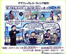 手書き風のデザイン作れる？というご相談にのります サービスにはないけど手書き風のもので様々な制作ができます イメージ7