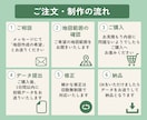 チラシや名刺に使える案内地図を作成します お客様に伝わりやすい、見やすい案内地図をデザインします イメージ6