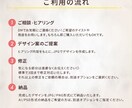 先着3名様限定★低価格でWEB画像を作ります デザインおまかせOK！/思わずクリックしたくなるデザイン！ イメージ7