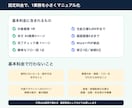メモから1業務のマニュアルを作ります 1業務・本文3ページ＋確認表1ページを納品 イメージ2