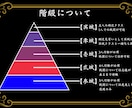 動画編集でお困りの方お手伝いします 低クオリティから高クオリティまで イメージ6