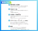 残り3枠！★セールス特化型LPデザイン制作します おしゃれなだけでなく購買心理に基づく売れるLPを制作します！ イメージ9