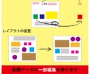 デザインの編集をいたします 商品画像／YouTubeサムネ画像／バナー／イラレデータなど イメージ3