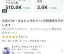 丸投げOK！あなたに代わり1ヶ月間運用を代行します Xのプロがフォロワー、エンゲージメント増加を完全サポート！ イメージ2