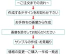 カッティングステッカー作成します サンプル無料、トレース無料、一枚300円〜作成いたします。 イメージ2