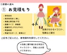 ゆるカワなイラスト描きます SNSやグッズに！活動者様応援イラスト！ イメージ3
