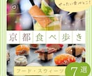 実績600超☆丸投げインスタグラム運用代行します コスト重視で安くInstagramの運用をして欲しい方！ イメージ5