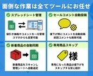 メルカリの値下げ・セールコメント投稿を自動化します 放置で売上UP！エクセル・スプレッドシートで簡単操作＆管理 イメージ3