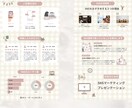 パワーポイント資料作成・デザイン清書いたします 手書き・写真からプロ級パワポ作成！丸投げ＆要約も対応します イメージ5