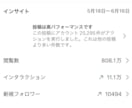 面白いSNSの運用代行・コンサルやります ギャグ系イラストレーターならではのユーモアで伸ばす運用代行 イメージ5