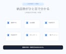完成済みLINE絵文字を申請データに整えます 完成画像を連番ZIPとQCレポートへ イメージ4