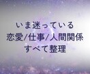 恋愛・仕事・人間関係をまとめてタロットで整理します 一人で考えすぎてしまった方へ。一緒に解決の糸口を探しましょう イメージ1