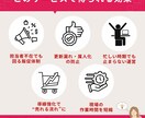 楽天市場中小店舗向け 売上に直結する導線改善します トップページ構成を整えて成果につながる流れに イメージ5