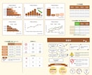 ブログ図解！CANVAテンプレート120種あります 本当に必要な図解だけ！ブログ・SEO歴14年のプロが制作！ イメージ8
