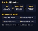 AIが相場の荒れ具合を予測するツールを販売します ボラリティを機械学習したAIが予測するMT4用インジケータ イメージ7