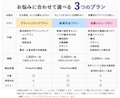 編集歴20年｜より説明しやすい資料へ改善します 構成・デザイン・文章の一貫性を高め、伝わるビジネス資料へ イメージ2