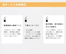 想いが伝わるネーミング・キャッチコピーを提案します 公募受賞歴あり◎商標登録の確認・制作意図も丁寧にお伝えします イメージ7