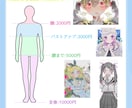 ご希望のイラスト作成します ご要望に合わせてイラストを作成します イメージ7