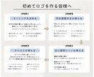 印象に残るロゴを製作いたします デザインを2案以上ご提案。色バリエーションもご提案します イメージ8