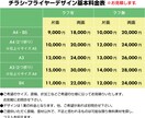 チラシ・フライヤーの激安ネットデザインします 激安ネットデザイン、初めての方でもお安くご利用いただけます。 イメージ2