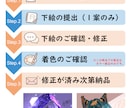 SNSアイコン描きます 利益が発生する配信アプリでのアイコン利用可能！ イメージ2