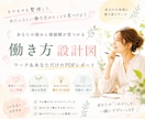 あなただけの働き方設計図を作ります 今のモヤモヤを整理し、次の一歩の仮説を作ります イメージ1