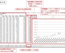 設定期間各日(過去)の上昇率ランキングを作成します 。データ収集・分析作業の効率化に貢献します♪ イメージ3