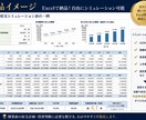ホテル•旅館•民泊収支シミュレーションを作成します 開業判断に必要な事業収支をExcelで見える化します イメージ2