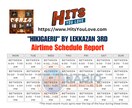 オンラインラジオとチャートでアメリカに発信します 響くプロモーション！音楽チャートと厳選プレイチャートで拡散！ イメージ4