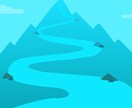 起業や独立の適性と時期を見極めます 向いているかと始めるタイミングを判断 イメージ8