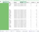 塾のLINE入退室通知・学習記録アプリを作成します GAS×LINE連携。設定まで代行します！ イメージ9