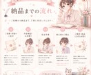文字数追加料金無し記事・小説・レポート校正します 誤字脱字や表記ゆれ、読者に伝わりやすい文章に整えます。 イメージ2