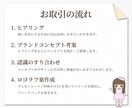 コンセプト設計〜ロゴ制作までマルッと承ります ガイドライン付！ブランドをトータルプロデュースします◎ イメージ9