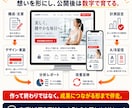 売れる答えを探すLPをABテスト込みで作ります そのLP、本当に正解ですか？答えはお客様が決めます。 イメージ10