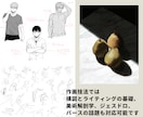 長編向け！オリジナル漫画の講評・アドバイスをします あなたの『好き』を大切に、漫画制作をサポートいたします イメージ4