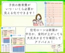 ライフプランと改善のアドバイスプランを作ります ライフプランと理想の未来のためのアドバイスプランを作成します イメージ8