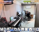 地上波TV番組★新聞★雑誌★に出る方法教えます NHK・キー局TV番組・全国紙新聞・ニュースを完全サポート イメージ4