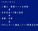 あなたのお金グセを診断します なぜ貯まらないか、 パターンでわかります イメージ3