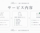 業務の課題を整理し、次にやることを明確にします 何から始めればよいか分からない状態を、30分で整理します。 イメージ2