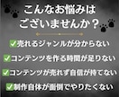 人気テーマのコンテンツをあなたに代わって作成します 面倒な作業は全部丸投げ可能！あなたは待って販売開始するだけ！ イメージ3