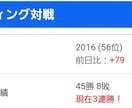 スマブラSP 元全1ウルフがスマブラを全て教えます 初心者〜Vipトプ魔辺り向け！貴方を勝てる側にします イメージ2