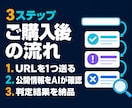 SNSの投稿形式と頻度をAI判定します 公開SNSのURL1つ送るだけで投稿形式と頻度をAI判定 イメージ8