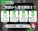 プロのX運用代行を7日間お試しいただけます 大切なXだからこそ、まずは1週間試してみませんか？ イメージ6