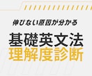 TOEIC600点に届かない原因を特定します 「中学英語　文法診断」で伸びない原因を一緒に探しましょう！ イメージ1