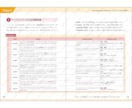 InDesignによる組版（DTP）を行います 教材・実用書・ビジネス書｜レイアウトデザイン・組版 イメージ5