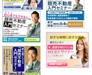 期間限定キャンペーン　1000円でバナー作成します 1000円で各種画像バナー作成致します！5/29まで期間限定 イメージ2
