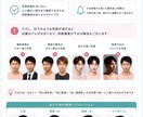 プロがお世辞抜き精密顔採点します 【顔採点のみ】日本最大級のオンライン顔診断【顔評価】 イメージ2