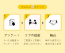 おまかせ作成可能・激安でヘッダー作ります 安い・早い・魅力的をモットーにデザインを作成！ イメージ2