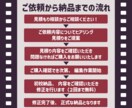 YouTube・SNS用ショート動画の編集承ります 編集歴9年。切り抜き・企画用問わずご相談ください！ イメージ2